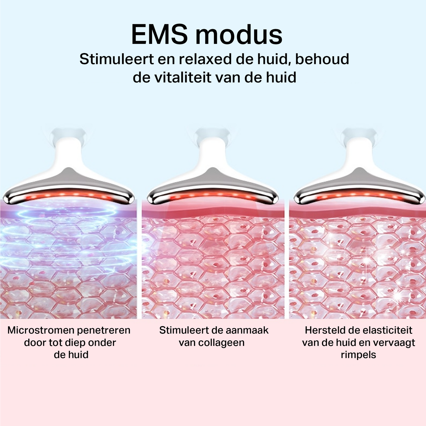 Glowskin™ PRO | Vermijd dure huidproducten en krijg de perfecte huid